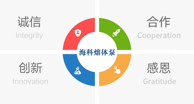 關(guān)于?？? /></p>
  </div>
  <!-- right end -->
  <div   id=